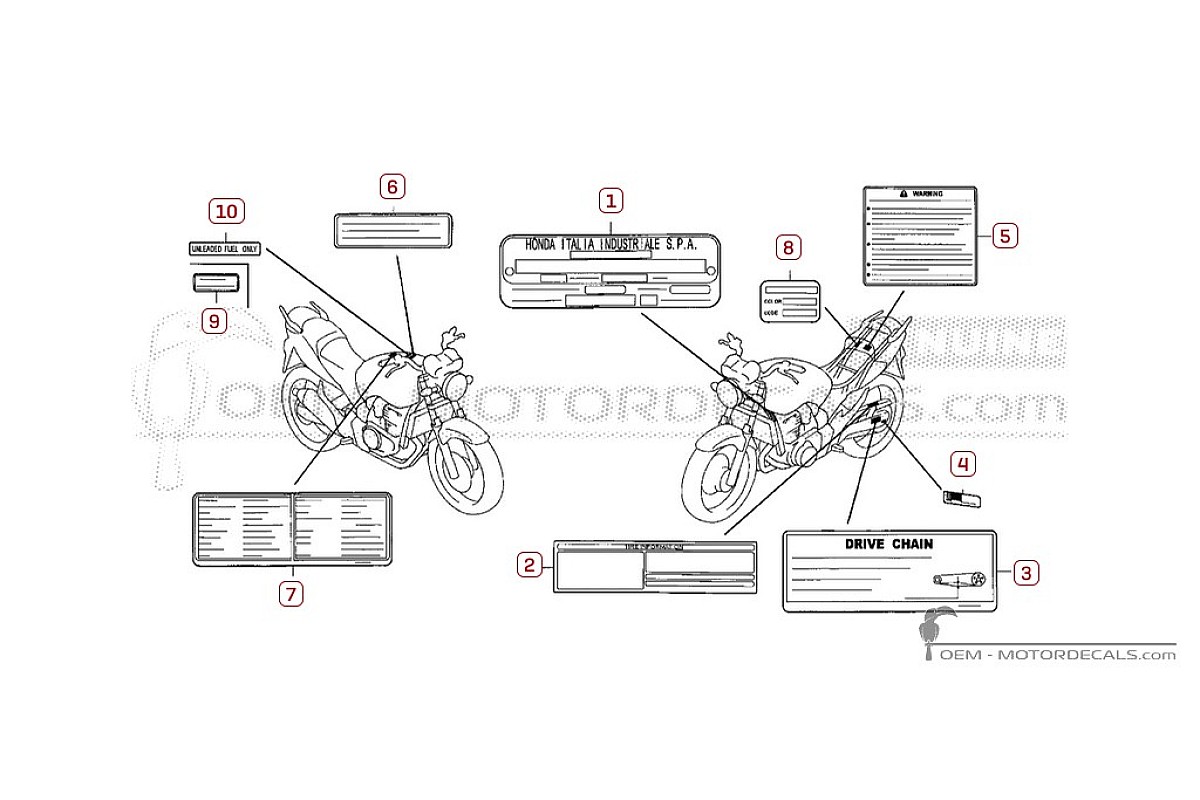 Stickers voor Waarschuwingslabels • Honda OEM Stickers