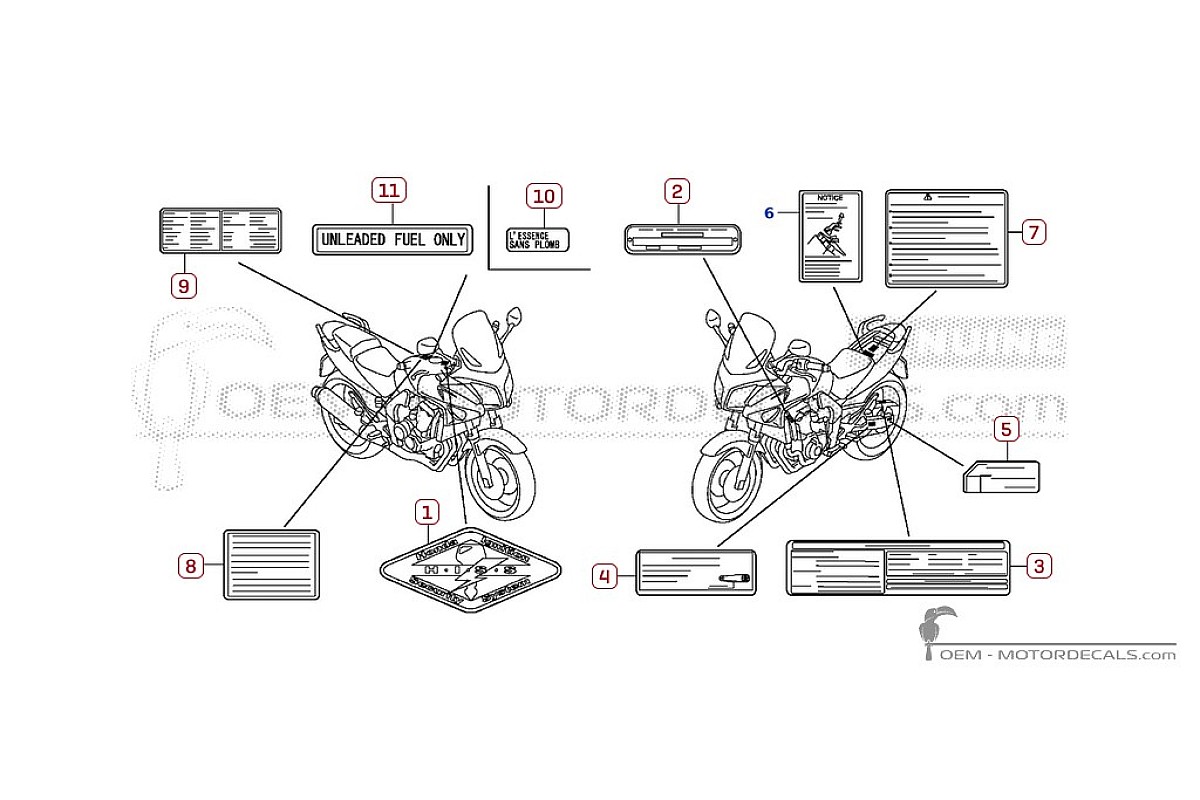 Decals for Caution labels • Honda OEM Decals