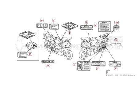 CBR1000RR FIREBLADE Étiquettes d'avertissement