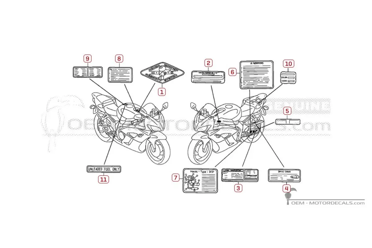 Etichette di avvertenza per CBR1000RR FIREBLADE 2004 • Honda Adesivi OEM