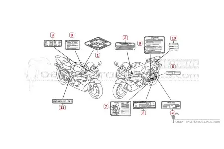 CBR1000RR FIREBLADE Etichette di avvertenza