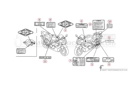 CBR1000RR FIREBLADE Etichette di avvertenza