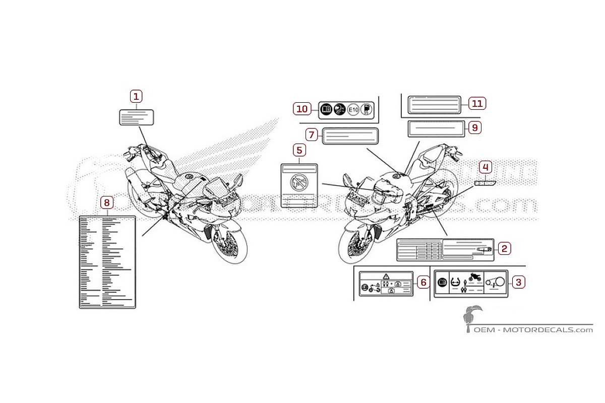 Decals for Caution labels • Honda OEM Decals