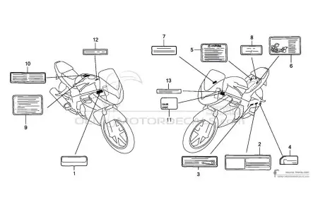 Honda CBR125R - Caution labels