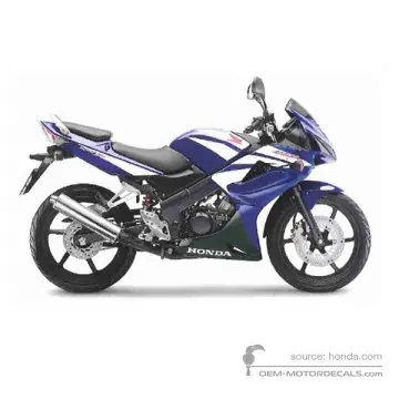 Honda CBR125R 2008