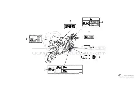 Honda CBR125R - Caution labels