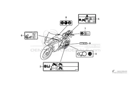 Honda CBR125R - Etiquetas de precaución