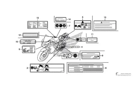 Honda CBR125R - Caution labels