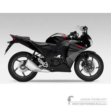 CBR125R