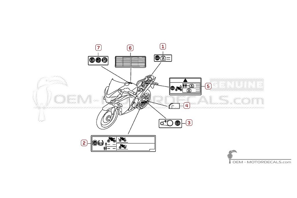 Decals for Caution labels • Honda OEM Decals