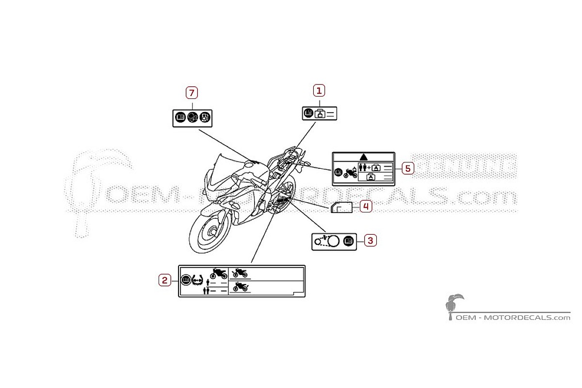 Pegatinas para Etiquetas de precaución • Honda Pegatinas OEM