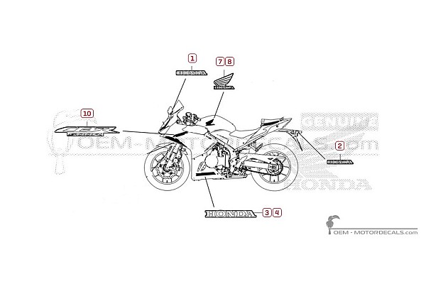 Honda CBR500R 2025