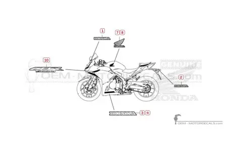 Honda CBR500R 2026