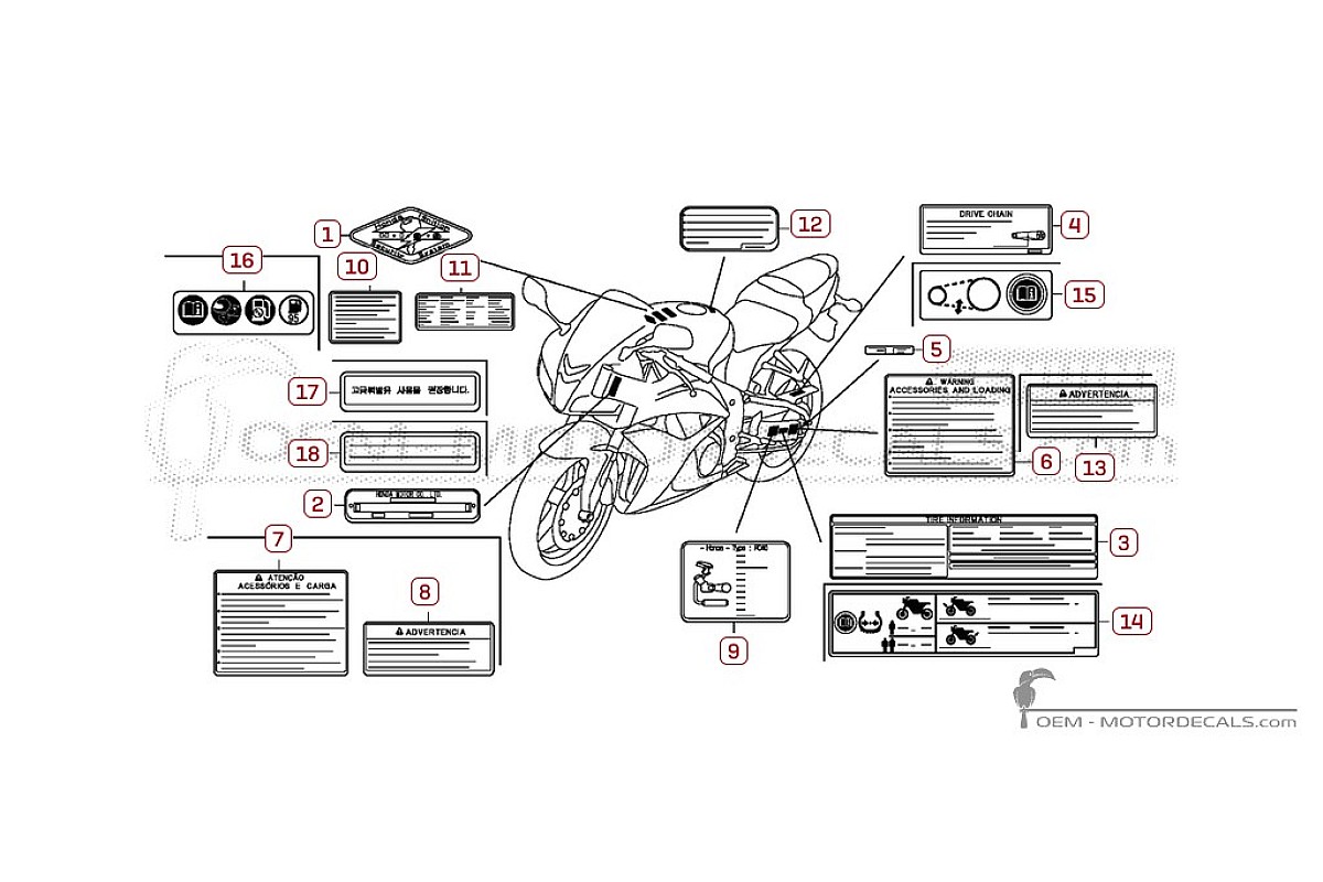 Naklejki do Naklejki ostrzegawcze • Honda Naklejki OEM