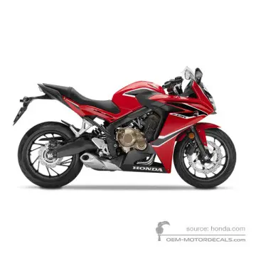 Honda CBR650F 2017