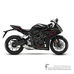 Honda CBR650R 2024 - Black