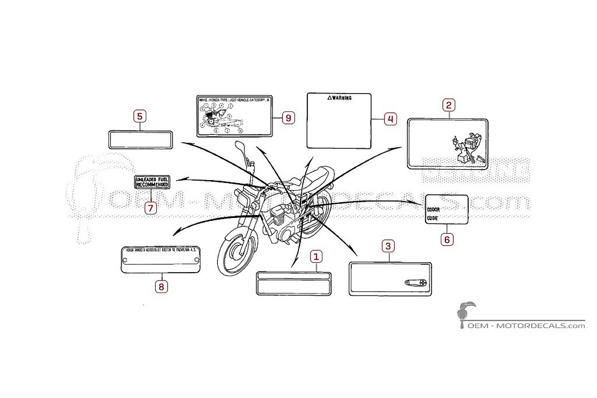Stickers voor Waarschuwingslabels • Honda OEM Stickers