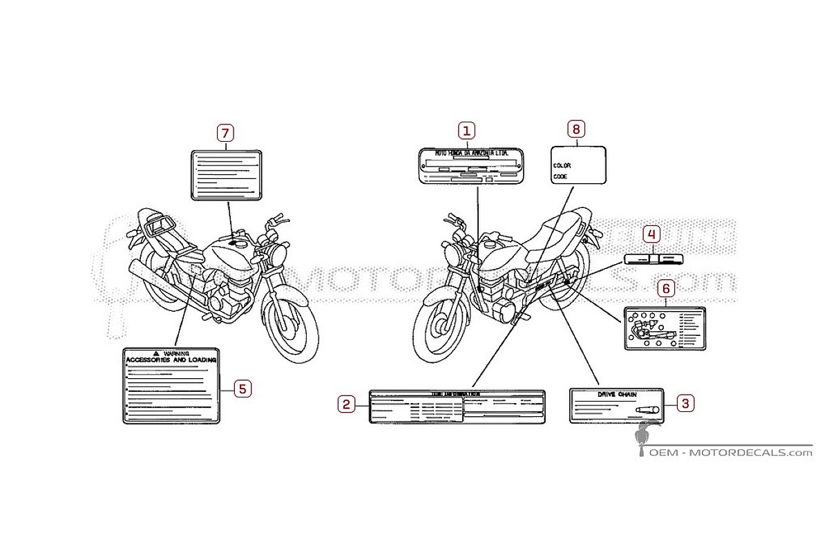 Adesivi per Etichette di avvertenza • Honda Adesivi OEM