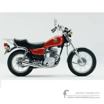 Honda CM125C CUSTOM 1992 - Rosso - Candy Bourgogne Red-u