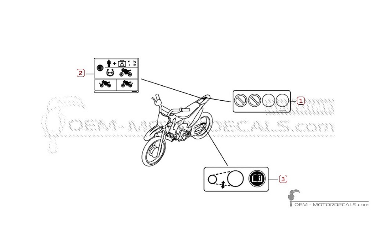 Decals for Caution labels • Honda OEM Decals