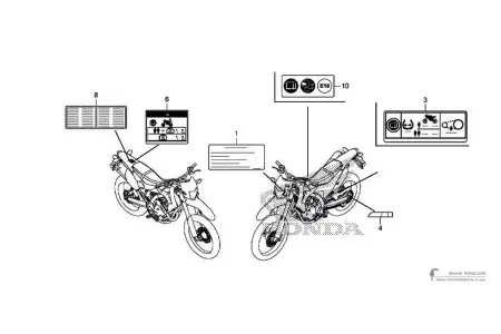 Honda CRF250L 2017 - Vorsichtsetiketten