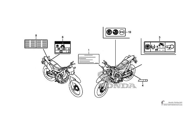 Honda CRF250L 2017 - Etichette di avvertenza