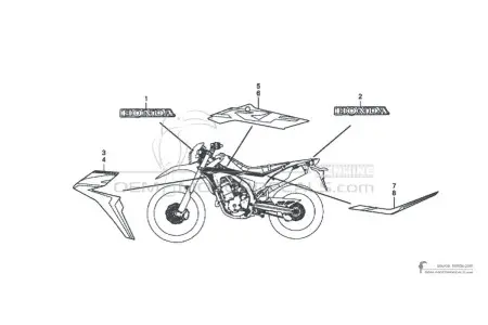 Honda CRF250M 2017 - Rood