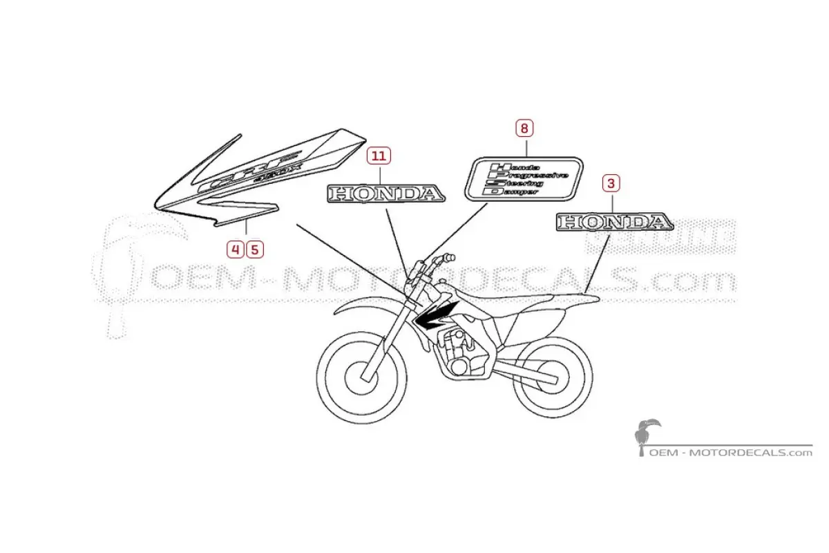 Decals for Honda CRF450X 2006 • Honda OEM Decals