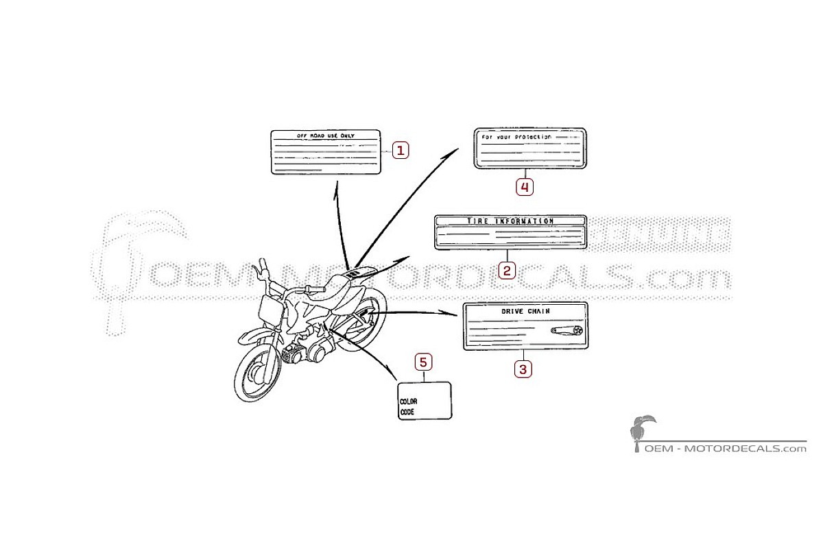 Decals for Caution labels • Honda OEM Decals