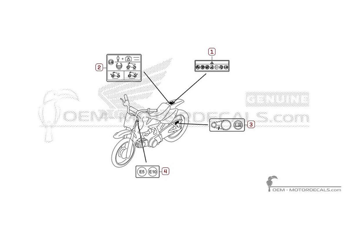 Decals for Caution labels • Honda OEM Decals