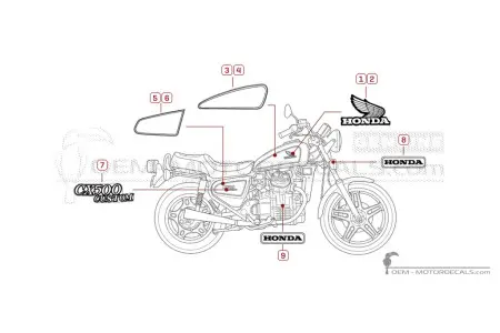 Honda CX500C CUSTOM 1979