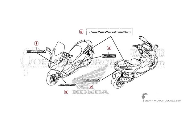 Honda FORZA 125 2020