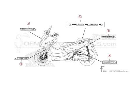 Honda FORZA 125 2021