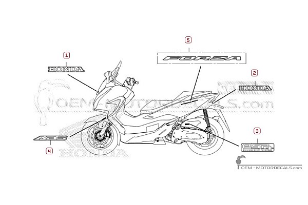 Honda FORZA 125 2021