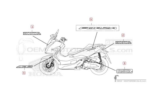 Honda FORZA 125 2024