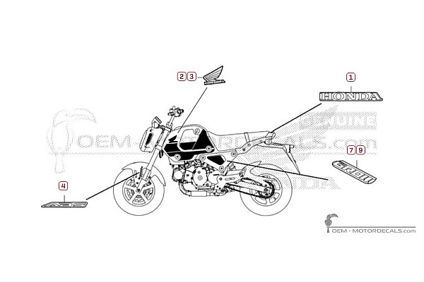 Honda MSX125 GROM 2022