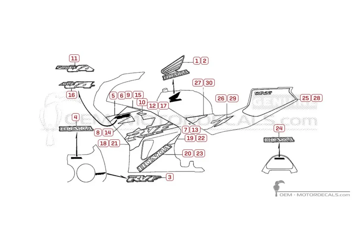 Decals for Honda RVF750 1994 • Honda OEM Decals