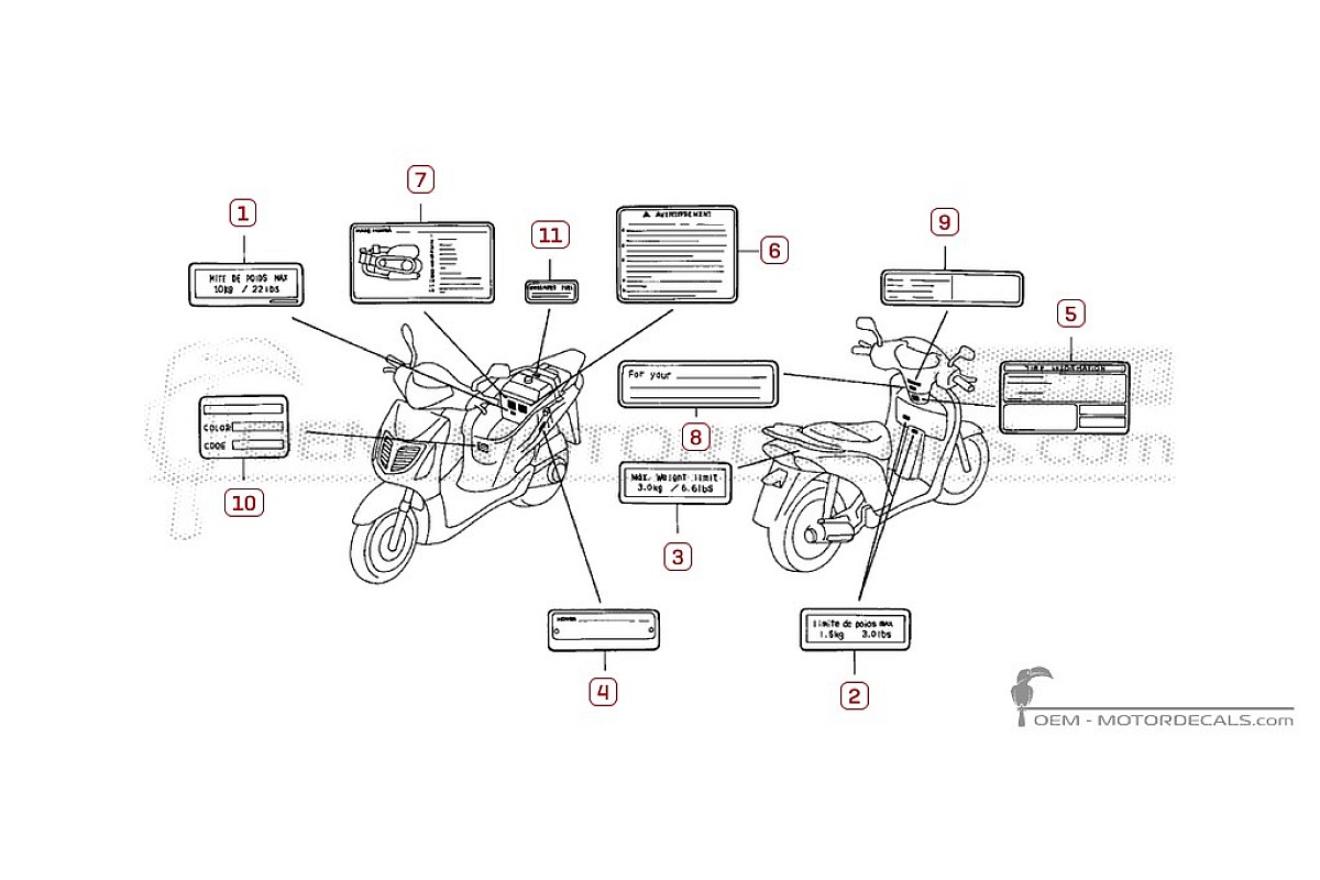 Stickers voor Waarschuwingslabels • Honda OEM Stickers