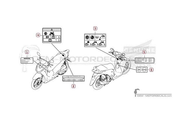 Étiquettes d'avertissement