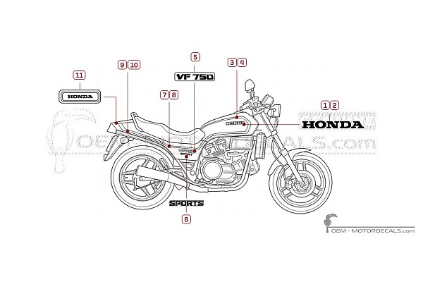 Honda VF750 S Sabre 1985