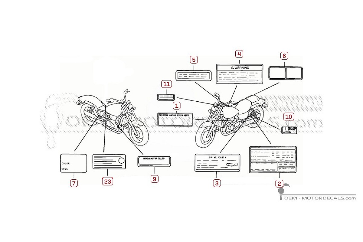 Autocollants pour Étiquettes d'avertissement • Honda Autocollants OEM