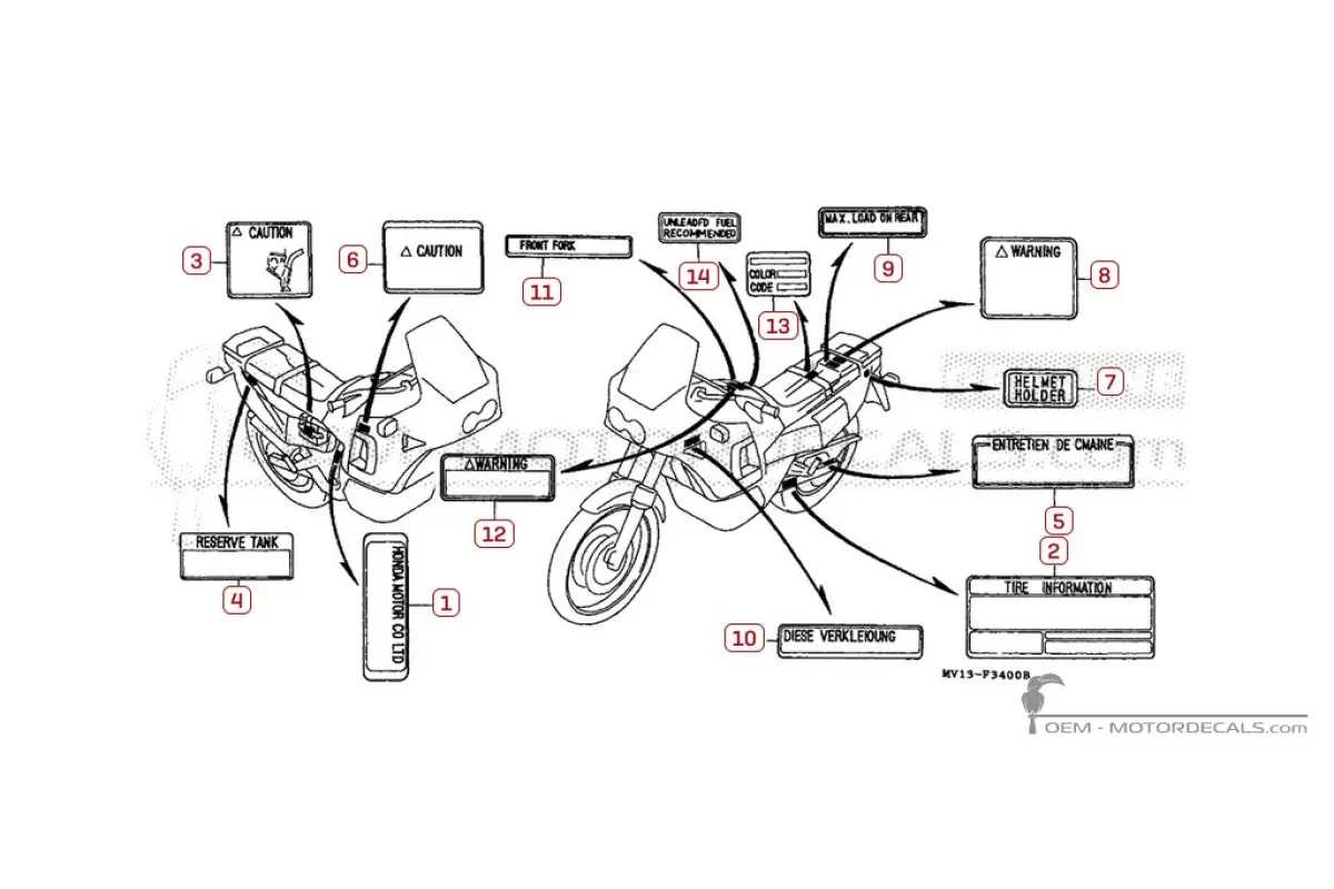 Warnhinweise für XRV750 AFRICA TWIN 1990 • Honda OEM-Aufkleber