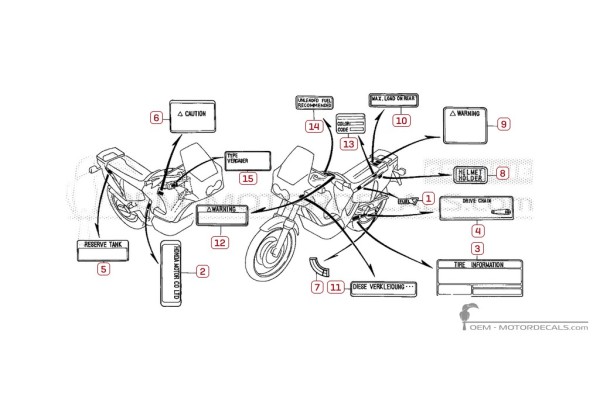 Warnhinweise