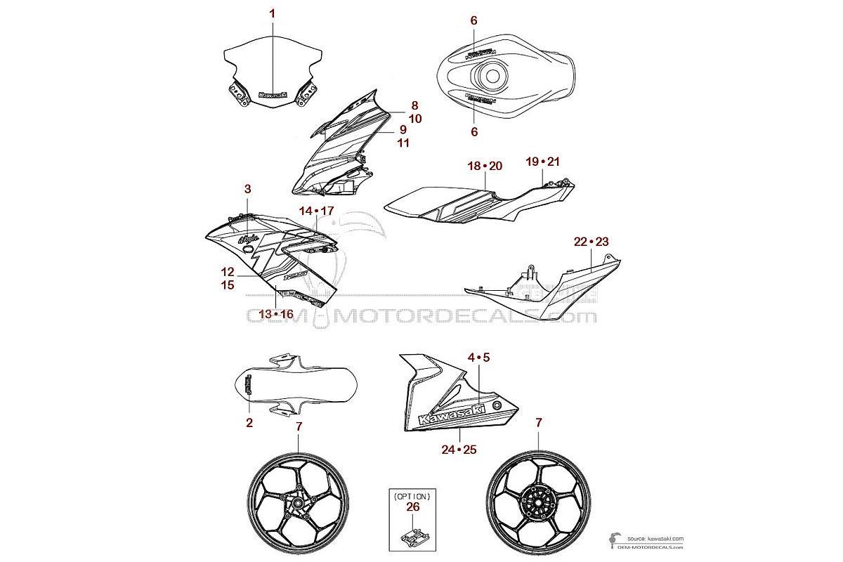 Autocollants pour Kawasaki NINJA 125 2024 - Vert • Kawasaki Autocollants OEM