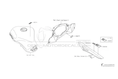 Kawasaki Z1000SX - Caution labels