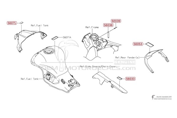 Kawasaki ZX10R - Caution labels