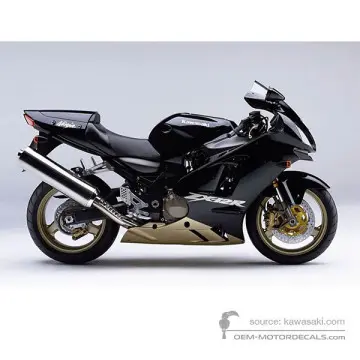 NINJA ZX-12R