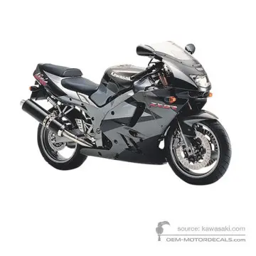 Kawasaki NINJA ZX-9R 1995