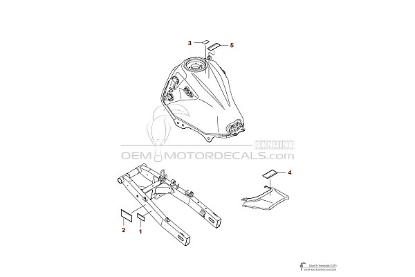Kawasaki KLE300 VERSYSX - Caution labels