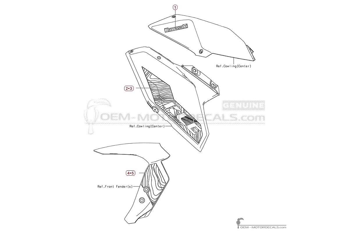 Pegatinas para Kawasaki KLE500 SE 2026 • Kawasaki Pegatinas OEM